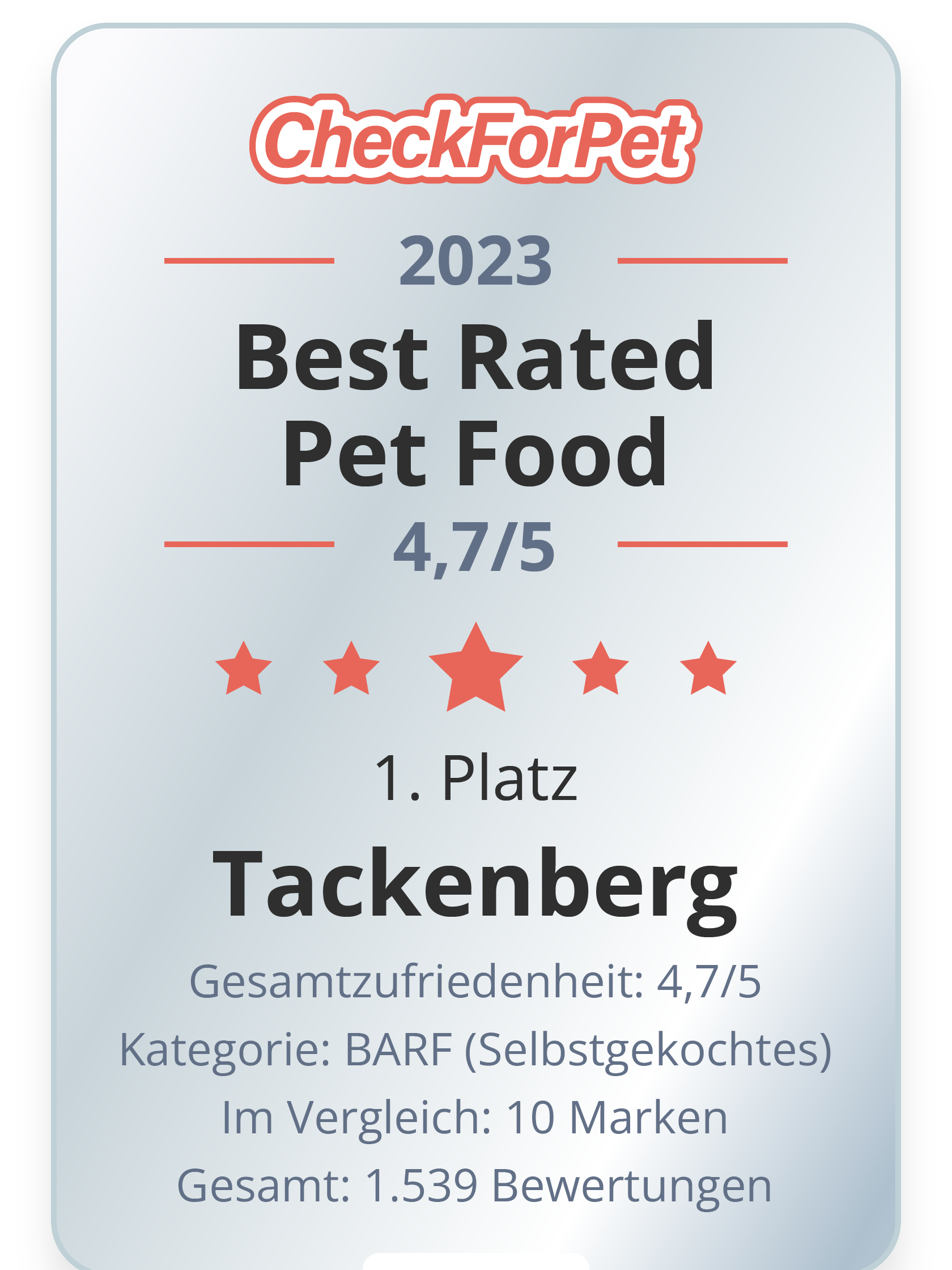 Bester BARF-Hersteller - CheckforPet